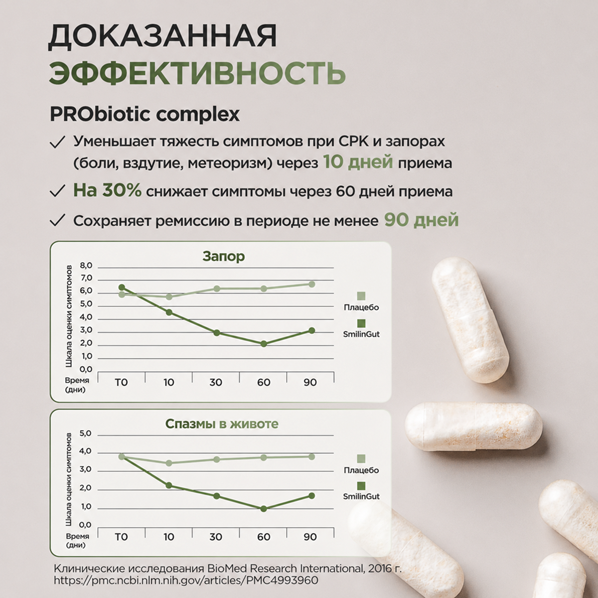 Пробиотик комплекс 60 капсул